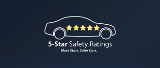 5 Star Safety Rating | Daytona Mazda in Daytona Beach FL